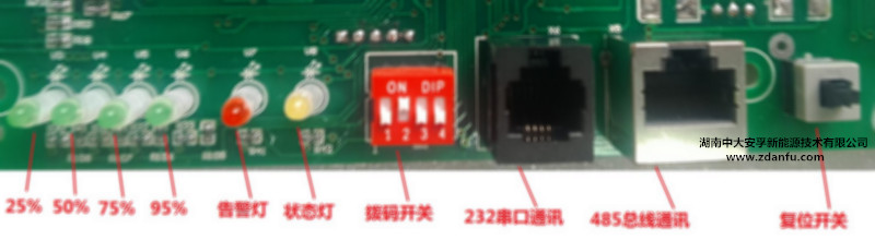 面板各部件实物图(三)