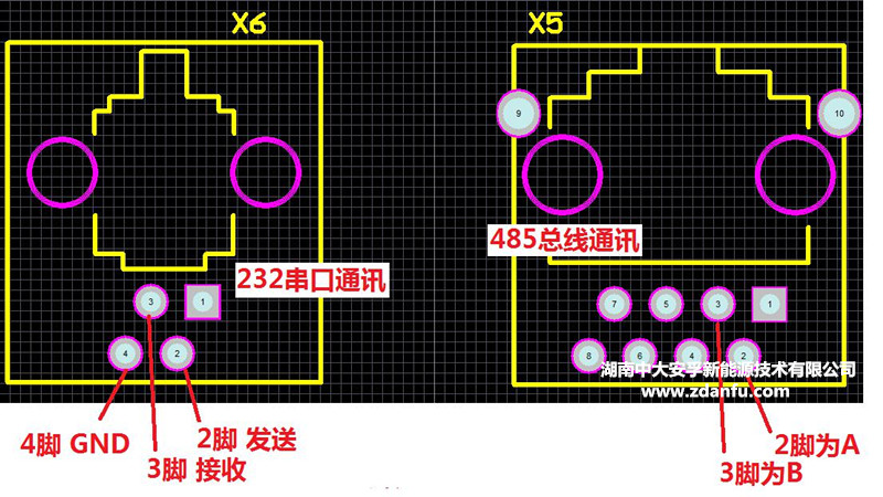 串口通讯与485通讯插座信号图(七)