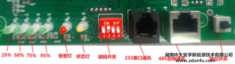 面板各部件实物图(三)