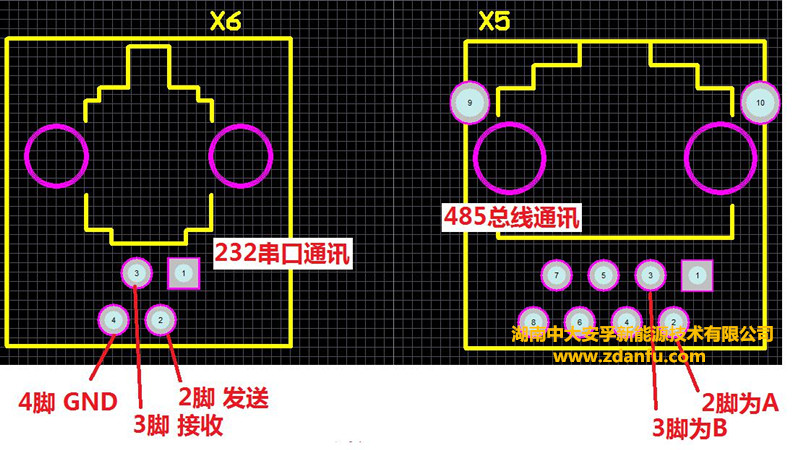 串口通讯与485通讯插座信号图(七)